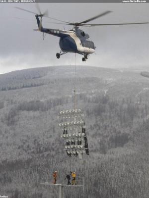 Mi-8 , OM-TMT , TECHMONT